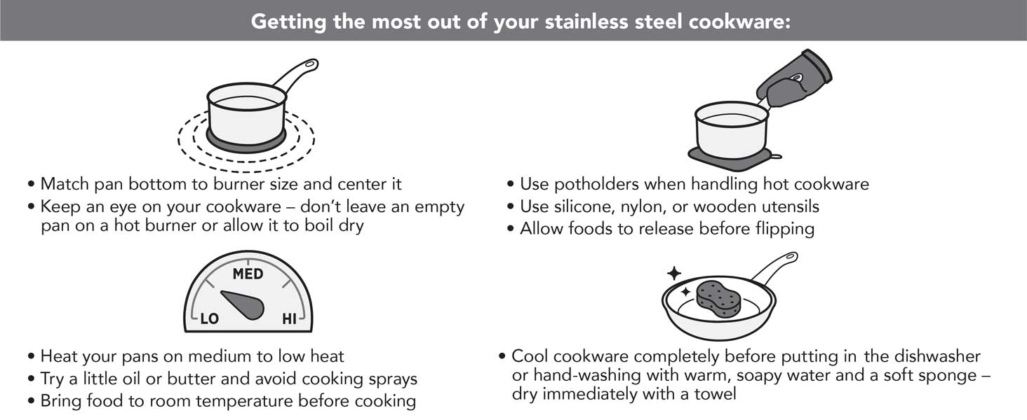 Meyer KitchenAid 5-Ply Clad Stainless Steel Cookware Set, 10-Piece, Polished Stainless Steel - Image 7