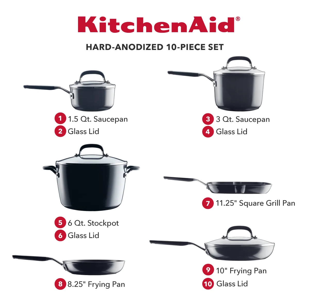 Meyer KitchenAid Hard Anodized Nonstick Cookware Set, 10-Piece, Onyx Black - Image 2