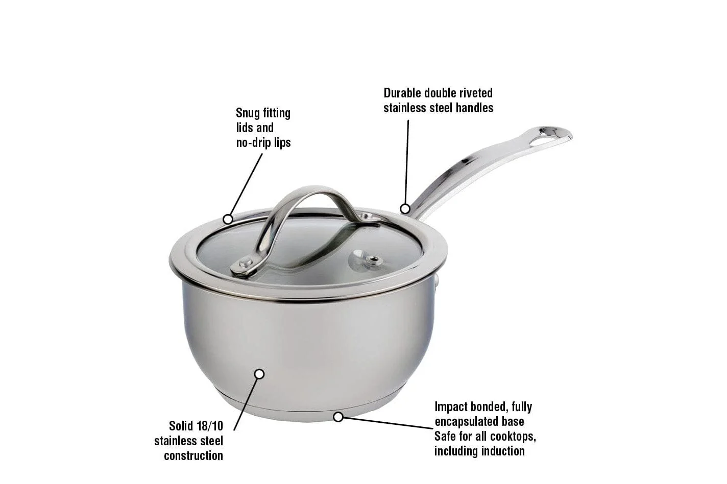 Meyer Nouvelle Stainless Steel 10-Piece Set, Made in Canada — SKU SKU00365-000-6BFCFC - Image 4