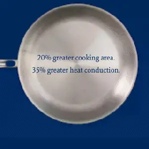 Meyer Hestan Thomas Keller Insignia Sauté Pans - Medium (11") - Image 11